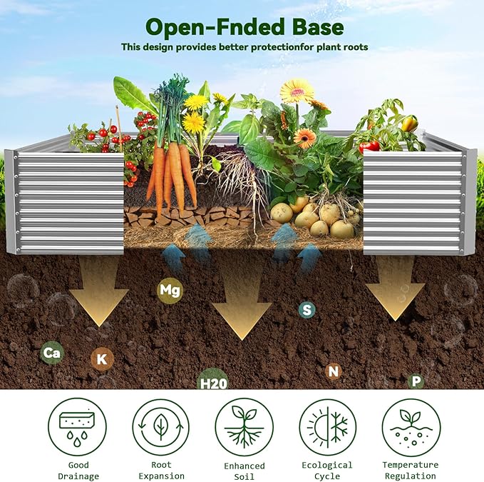 2 Pack Tall 8x4FT Raised Beds for Gardening, Corrugated Galvanized Steel Raised Garden Bed, Outdoor Metal Above Ground Garden Bed for Vegetables and Flowers(Rectangular)