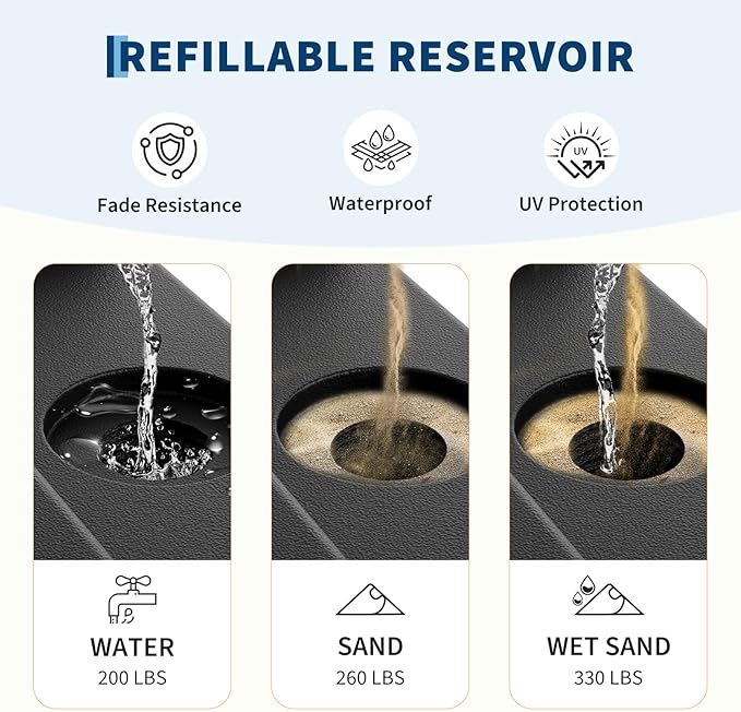 Garvee 4Pcs Patio Umbrella Base 330lb Capacity Cantilever Umbrellas Weight Stand Umbrella Base Filled with Water or Sand for 10-15FT Outdoor, Garden, Deck, Poolside Umbrellas Use, Black