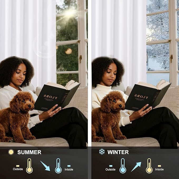 NICETOWN 100% Blackout Sliding Door Curtains 95 inches Long, Grommet Thermal Insulated Room Divider Curtains for Living Room/Bedroom/French Door/Patio, 1 Panel, Pure White, 80W x 95L
