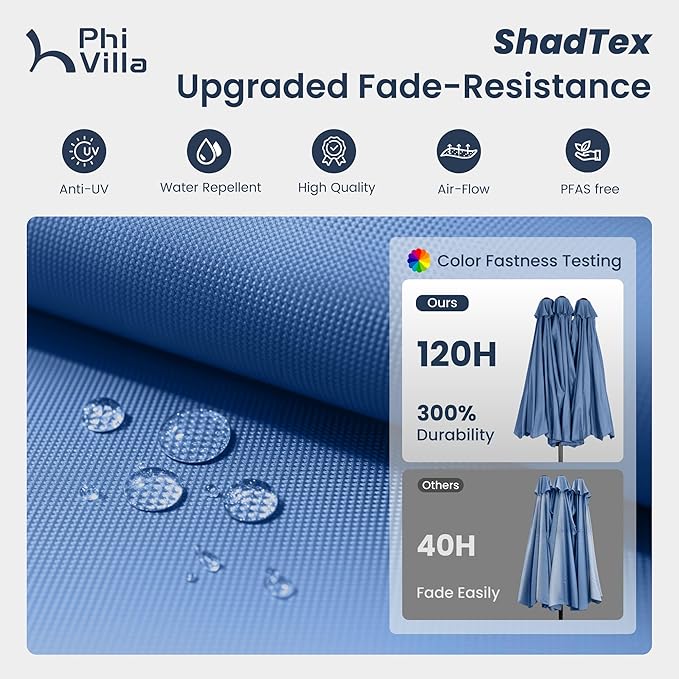 PHI VILLA 15ft Large Patio Umbrellas with Base, Outdoor Double-Sided Rectangle Market Umbrella for Pool Lawn Garden, Haze Blue