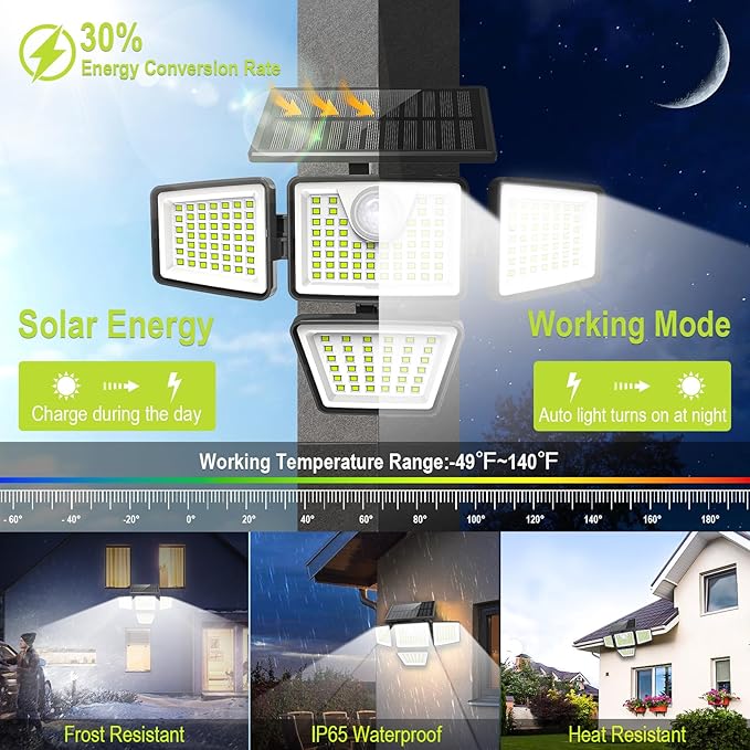 3000LM Solar Lights Outdoor with Motion Sensor,4 Head 270° Wide Angle Street Area Lights,IP65 Waterproof Security Lighting with 3 Modes(Remote,2 Pcs)