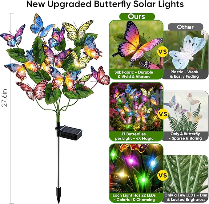 Solar Lights Outdoor Garden Decor: 2 Pack 34 Silk Butterflies with 44 Color-Changing LEDs - Auto On/Off 12H Magical Lighting IP65 Waterproof for Yard Patio Pathway - Unique Gifts for Mom Grandma
