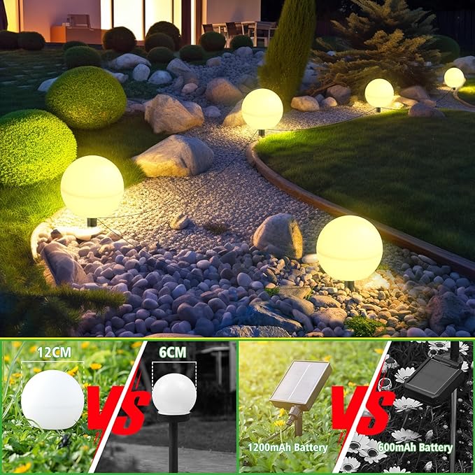Solar Lights Outdoor Waterproof Decorations, 5 Pack Solar Globe Lights for Outside Color Changing Solar Garden Landscape Lights for Yard Patio Pathway Walkway Wedding Party Decor