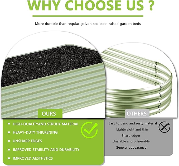 4x2x2FT Galvanized Raised Garden Bed,Galvanized Planter Boxes Outdoor, Large Metal Raised Garden Beds for Vegetables-Green