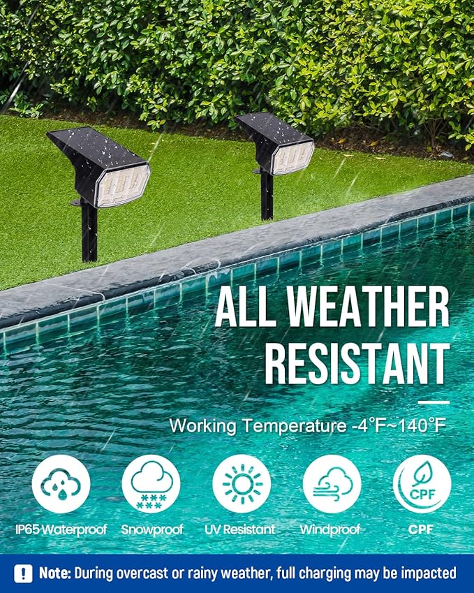 Solar Lights Outdoor Lighting IP65 Waterproof, 63LED Solar Spotlights, 3 Pack Solar Powered Lights for Outside, Outdoor, Yard, Landscape Light-Warm Light