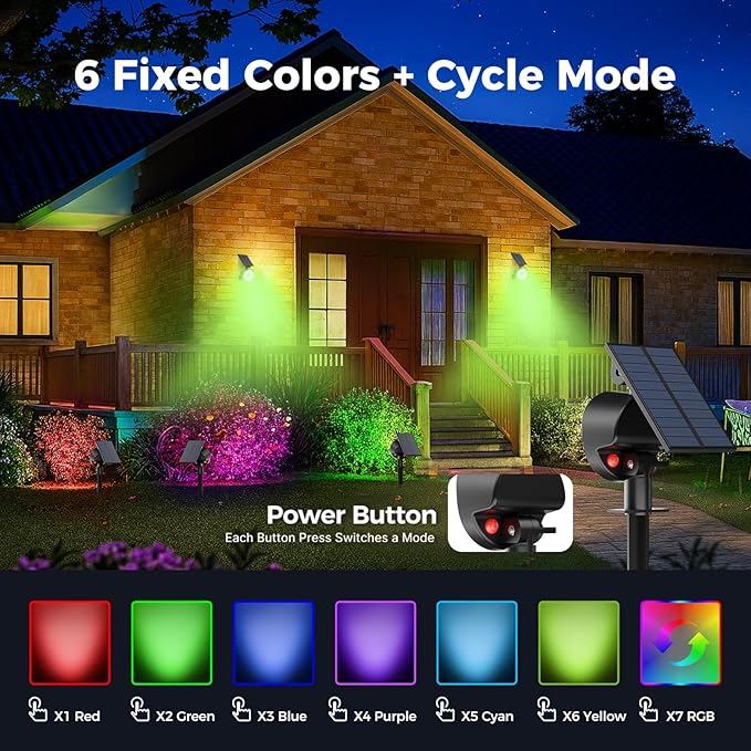 nipify 8 Pack Solar Spot Lights Outdoor Waterproof, Solar Spotlight Light for Outside Yard Landscape Lighting Pathway Lights Wall Auto On/Off, RGB
