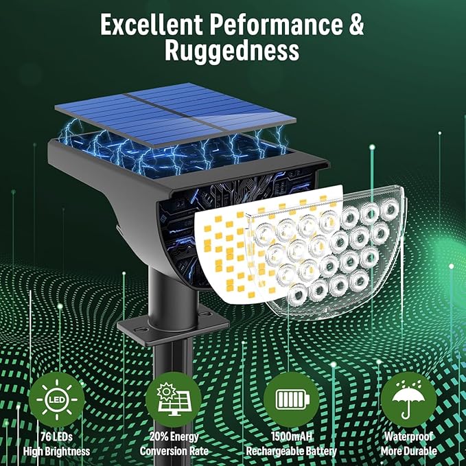 Solar Lights Outdoor Waterproof IP65, Solar Powered 76 LED 3 Lighting Modes Solar Spot Lights Outdoor for Yard Garden Landscape Pathway (White, 6 Pack)