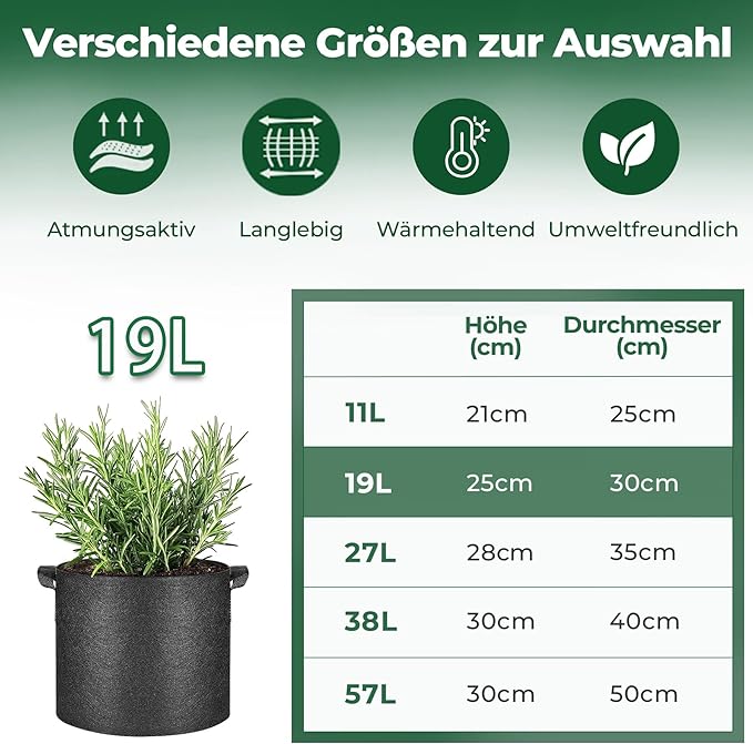 T4U 5 Gallon Grow Bags, Upgrade Grow Bags with Handles, Heavy Duty Thickened Nonwoven Fabric Pots, 5 Gallon Pots for Plants, Strawberry, Cherry Tomatoes (5 Pack)