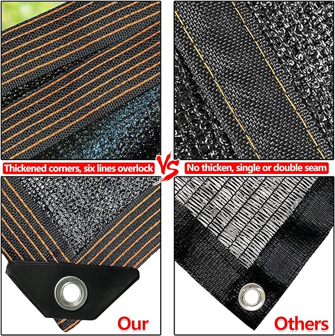 QLOFEI Shade Cloth for Patio, 80-90% Sunblock Sails for Garden Pergola Outdoor, Sun Shade Cloth with Grommets for Kennel Chicken Coop Lawn Easier to Hang Neting Cover, 24x30 FT