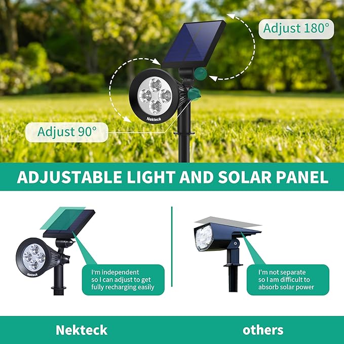 Nekteck 4 Pack Solar Lights,2-in-1 Outdoor Solar Spotlights Powered Adjustable Wall Light Landscape Lighting,Bright and Dark Sensing,Auto On/Off for Yard, Pathway, Walkway, Garden, Driveway