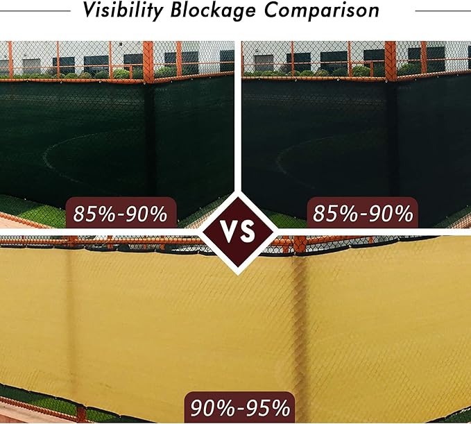 UPGRADE Privacy Fence Screen 8'x1' Sand Outdoor 90% Visibility Blockage 170 GSM Mesh Shade Cover Panels for Backyard,Balcony,Home Decoration with Zip Ties,Customized Avaliable