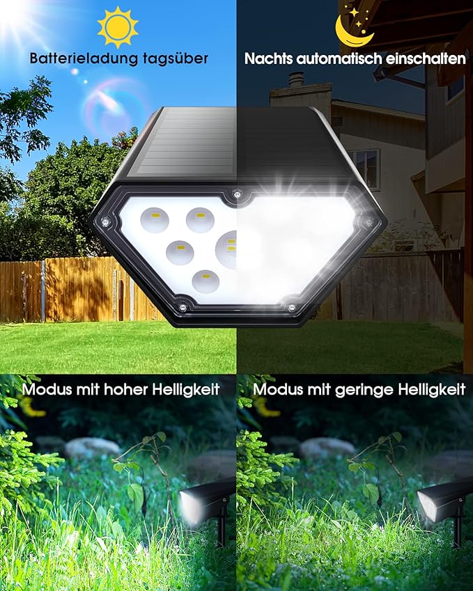 Biling Solar Spot Lights Outdoor, 2-in-1 Solar Landscape Lights 12 LED Bulbs Solar Powered IP67 Waterproof Adjustable Wall Light for Patio Pathway Yard Garden Driveway Pool - White（2pack）