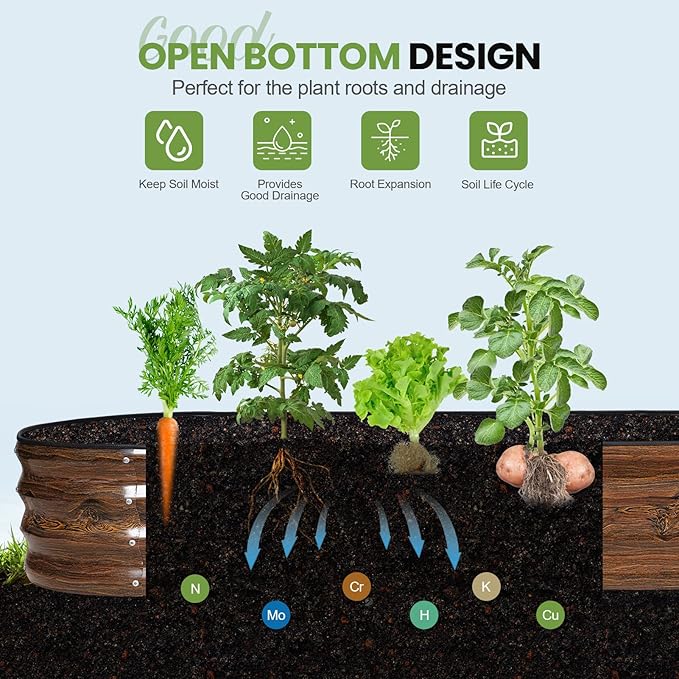 G GOOD GAIN Raised Garden Beds - 8x2x1ft Galvanized Planter Boxes Kit with Protective Tape & Gloves & Tools | Oval Metal Outdoor Raised Bed for Gardening Vegetables, Fruits, Flowers, Herbs, Grain