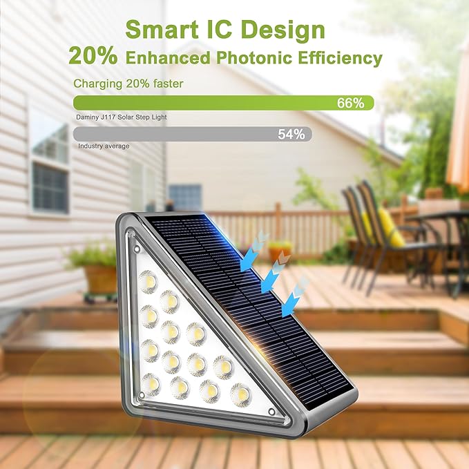DAMINY Solar Step Light for Outside,2CCT(Warm & Cool),2 Lighting Modes, Stair Light Outdoor Waterproof IP65,Solar Deck Light for Steps,Stairs,Deck,Yard,Patio,Porch and Front Door,6 Pack