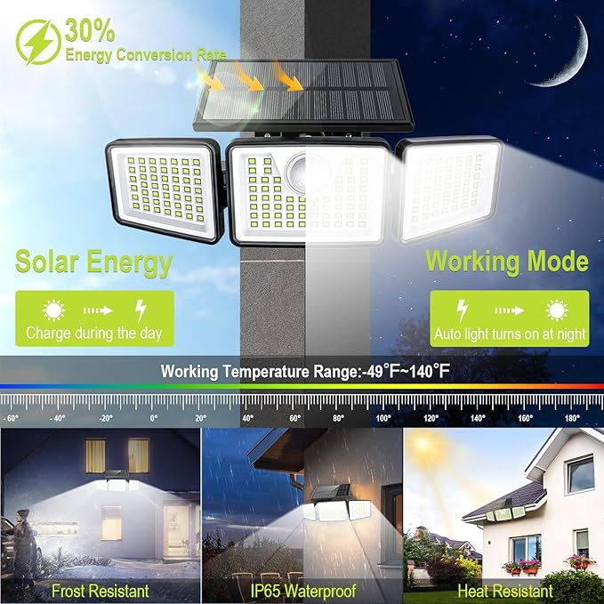 2500LM Solar Lights Outdoor with Motion Sensor,3 Head 270° Wide Angle Street Area Lights,IP65 Waterproof Security Lighting with 3 Modes(Remote,4 Pcs)