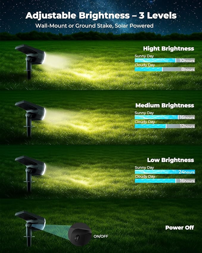 6 Packs Solar Spot Lights Outdoor, 64 LED 6500K Solar Lights Outdoor, IP67 Waterproof, Adjustable Brightness Dusk to Dawn Solar Spotlights for Garden, Yard, Lawn, Walkway, Driveway - Cool Daylight