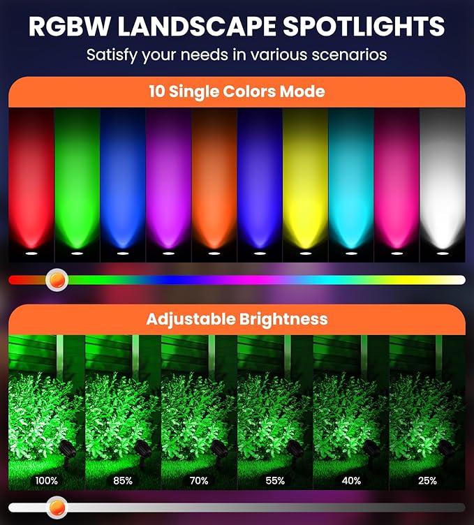 MEIKEE 15W RGB Color Changing Landscape Lighting 120V LED Landscape Lights with 4.9ft Cable IP66 Waterproof Outdoor Spot Lights for Garden Path Decoration (4 Pack)