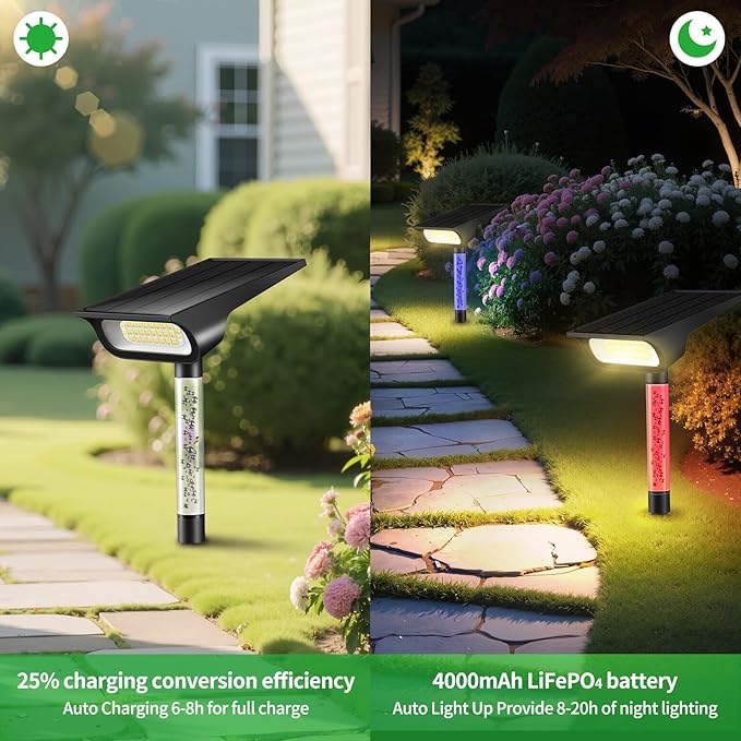 intelamp Solar Spot Lights Outdoor Waterproof, 4000mAh RGB LED Landscape Lights Warm White 3 Lighting Colors, IP65 Waterproof for Yard Driveway Tree Flag Garden Patio Outside Decor with Remote
