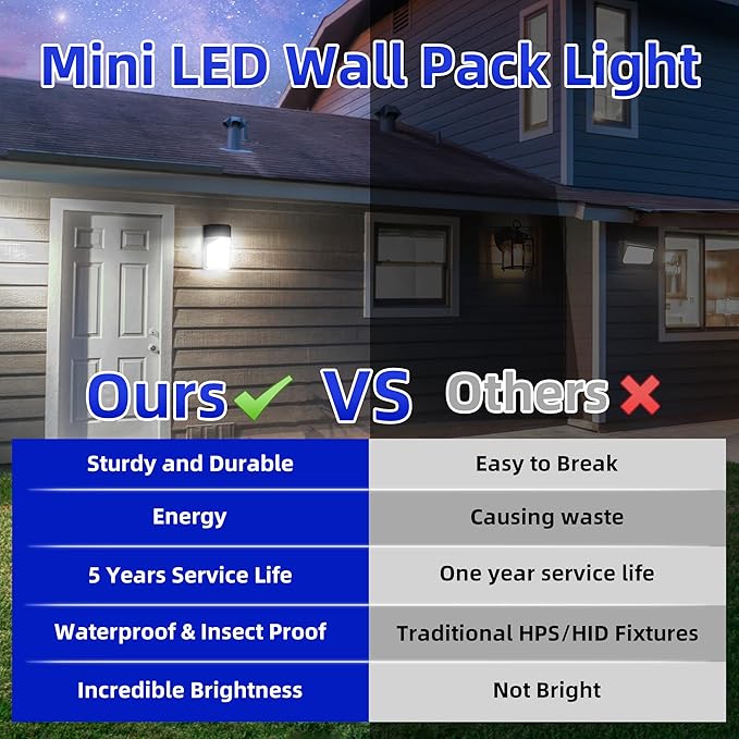 hykolity Update 30W LED Wall Pack Light with Photocell, 3450LM 5000K Daylight Dusk to Dawn 120V LED Outdoor Wall Mount Light, 150-250W MH/HPS Replacement, Waterproof Security Lighting-4 Pack