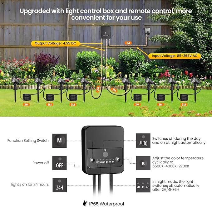 LED Landscape Lighting Kit Outdoor Landscape Lights with Remote Control Dimmable IP66 Waterproof 2700-6500K Spot Lights for Garden Lawn Patio Yard with US Plug 8 Pack