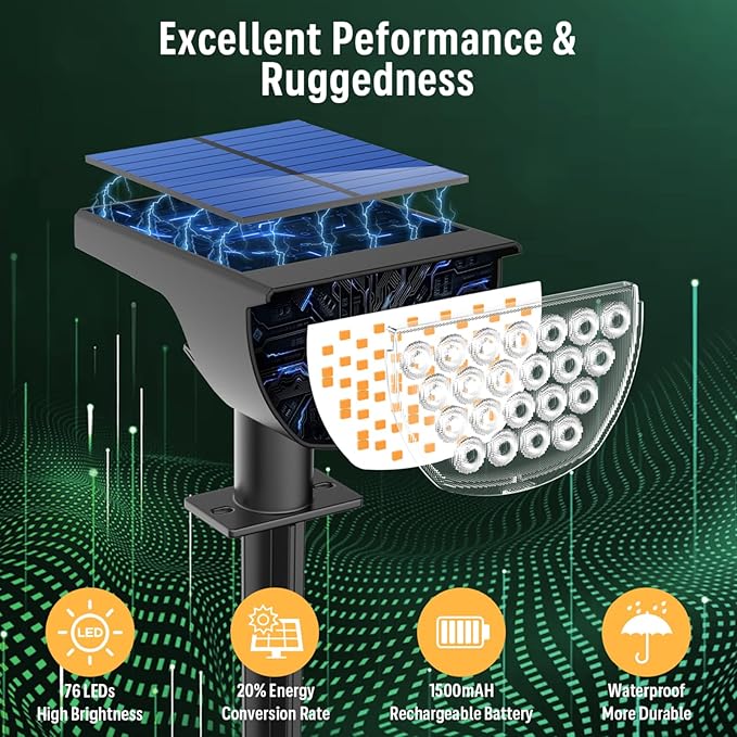 Solar Lights Outdoor Waterproof IP65, Solar Powered 76 LED 3 Lighting Modes Solar Spot Lights Outdoor for Yard Garden Landscape Pathway (Warm White, 6 Pack)