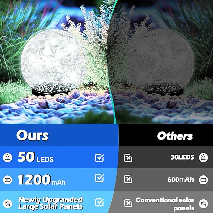 Coroor Garden Solar Ball Lights Outdoor Waterproof, 50 LED Cracked Glass Globe Power Ground for Path Yard Patio Lawn, Outdoor Decoration Landscape White (2 Pack 4.7'')