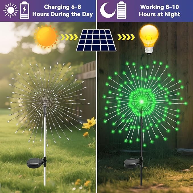 Garden Outdoor Lights, 2 Pack 120 LED Solar Garden Lights Fairy Lights Outdoor Waterproof Decorative Solar Firework Lights for Yard Patio Pathway Flowerbed Party Wedding Decor, Green