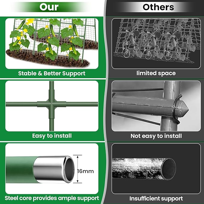 Cucumber Trellis for Raised Bed 48" L x 64" H, 16mm Heavy-Duty Metal A-Shape Arch Trellis, Outdoor Climbing Plant Support for Tomato Pea Zucchini Grape Flowers, Vertical Garden Vegetable Trellis