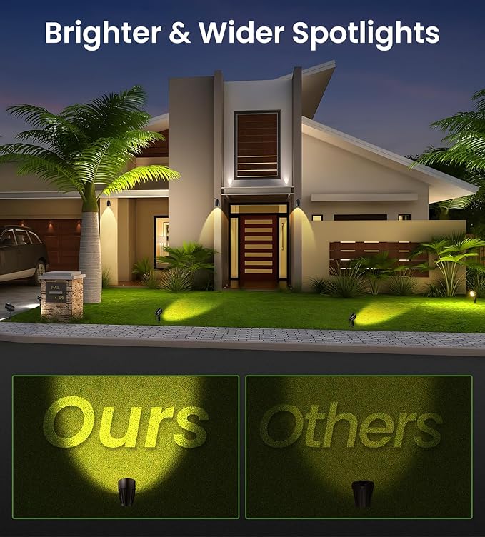 MEIKEE 7W Low Voltage LED Landscape Lights 800LM 12V Outdoor Landscape Lighting 2700K Warm White IP66 Waterproof Garden Pathway Lights Yard Lawn Spotlights with Connectors (4 Pack)