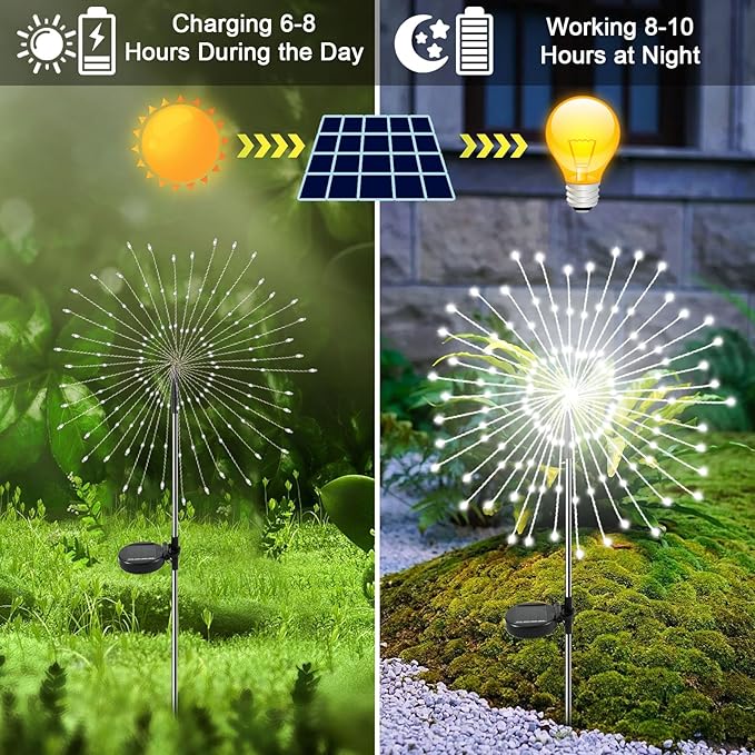 Solar Garden Lights Outdoor, 2 Pack 120 LED Twinkling Firework Lights Decorative with 2 Modes, Outdoor Waterproof Solar Starburst Light for Outside Yard Pathway Garden Decor, White