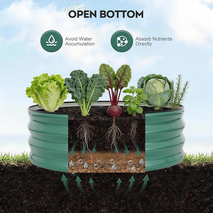 ZORMY Galvanized Raised Garden Bed Outdoor, Round Metal Planter Boxes 2 Pcs, 3x3x1ft Steel Raised Bed Kit for Planting Vegetables, Fruits, Flowers(LotusGreen)