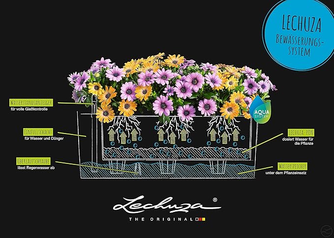 Lechuza BALCONERA Color 50 Nutmeg, Self-Watering Window Box (Railing Planter), H7.5 L19.7 W7.5 in