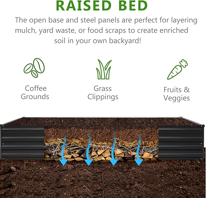 2PCS 7x3x1ft Galvanized Raised Garden Bed Kit,Metal Planter Box for Vegetables,Flowers,Herbs Durable Rust-Resistant Patio Gardening Beds,Black