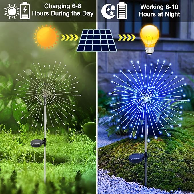 Solar Garden Lights Outdoor, 2 Pack 120 LED Twinkling Firework Lights Decorative with 2 Modes, Outdoor Waterproof Solar Starburst Light for Outside Yard Pathway Garden Decor, Blue