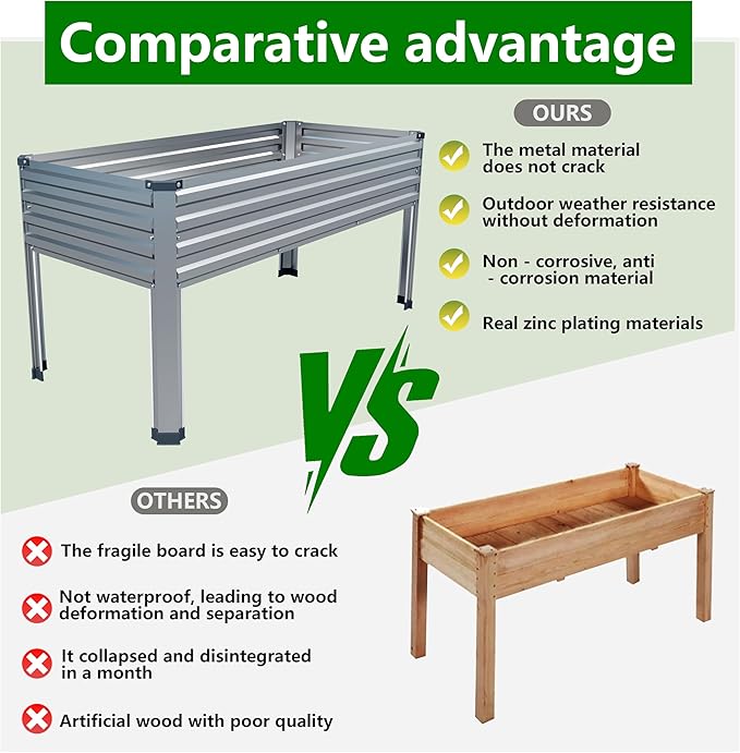 Galvanized Raised Garden Bed with Legs,2PCS 48×24×30in Elevated Planter Box for Backyard,Outdoor Garden, Patio, Balcony, 350lb Capacity,Silver