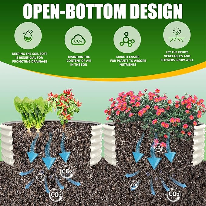 17" Tall Elevated Round Metal Rised Garden Bed- 3.3'x3.3' in Size and 0.8MM Thick Durable Planter Box for Vegetables Flowers Succulent at Patio/Garden Outdoor (White, 3.3FT Diameter)