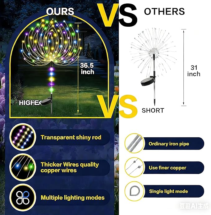 Garden Decor Solar Lights Outdoor,155LED 8 Lighting Modes Pole Light Waterproof Colorful Solar Garden Lights for Christmas, Halloween Decoration,Yard, Patio, Porch,Flower Pot,Pathway (2Pack)