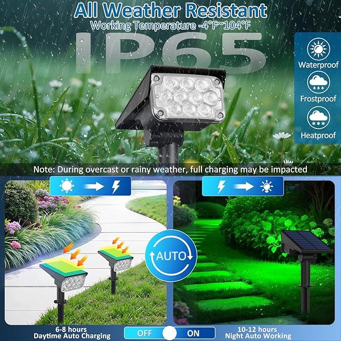 T-SUNUS Green Solar Spot Lights Outdoor 4 Pack, IP65 Waterproof Landscape Spotlights 2 Modes Dusk to Dawn for St Patricks Day Halloween Christmas Tree Pond Patio Garage Statue Graveyard Garden Flag