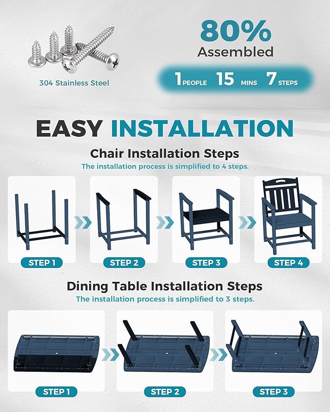 Ciokea HDPE Outdoor Dining Set, 7-Piece Patio Table and Chairs Set with Umbrella Hole, All-Weather Patio Dining Sets for 6, Durable Patio Furniture for Backyard, Garden, Lawn & Poolside, Navy Blue