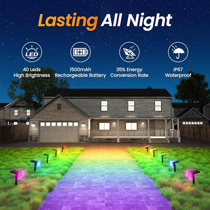 Fabrito Color Changing Solar Spot Lights Outdoor 4 Pack, [6+1 Lighting Modes] Auto On/Off RGB Spotlights, Waterproof Multicolor Landscape Lights for Garden, Tree, Halloween, Christmas