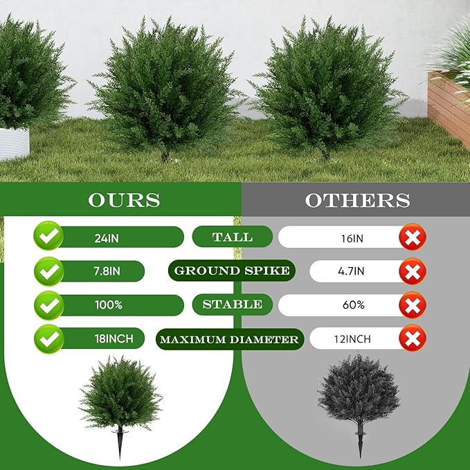 Artificial Topiary Bushes for Outdoors with Spike, Boxwood Ball Fake Shrubs UV Resistant Faux Plants for Indoor Outdoor Fall Thanksgiving Halloween Decor (Upgraded Artificial Topiary)