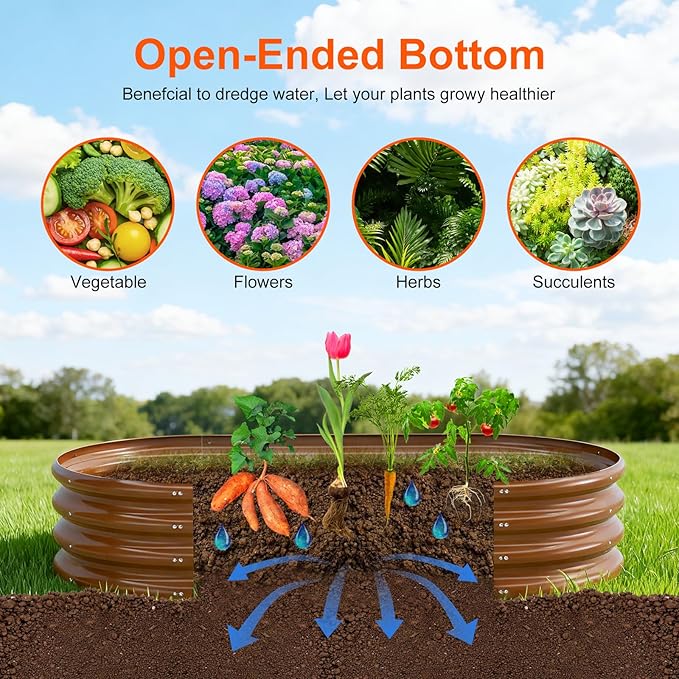 Raised Garden Bed Outdoor 2 Sets Oval Large Coating Metal Planter Box with No Heavy Metal for Vegetables, Flowers, Herbs