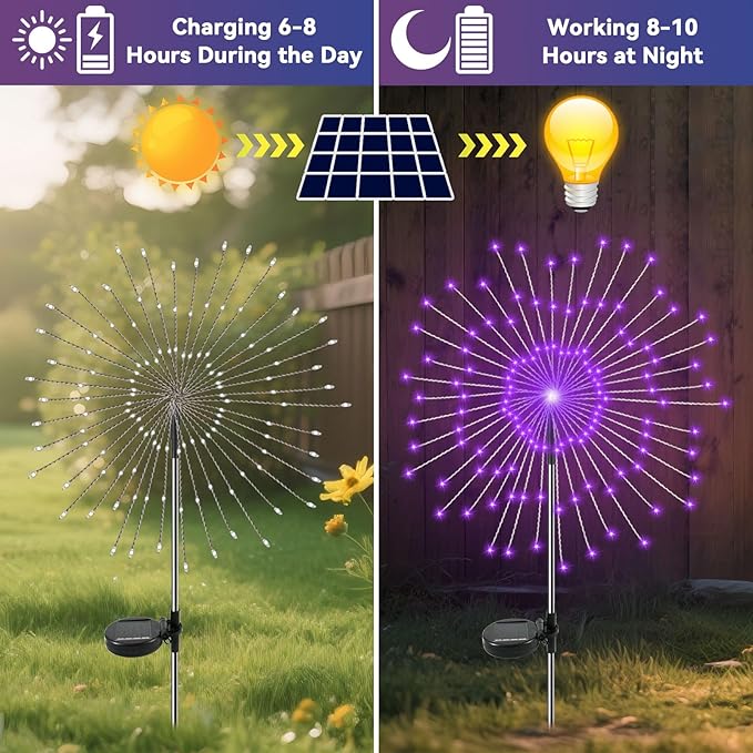 Garden Outdoor Lights, 2 Pack 120 LED Solar Garden Lights Fairy Lights Outdoor Waterproof Decorative Solar Firework Lights for Yard Patio Pathway Flowerbed Party Wedding Decor, Purple