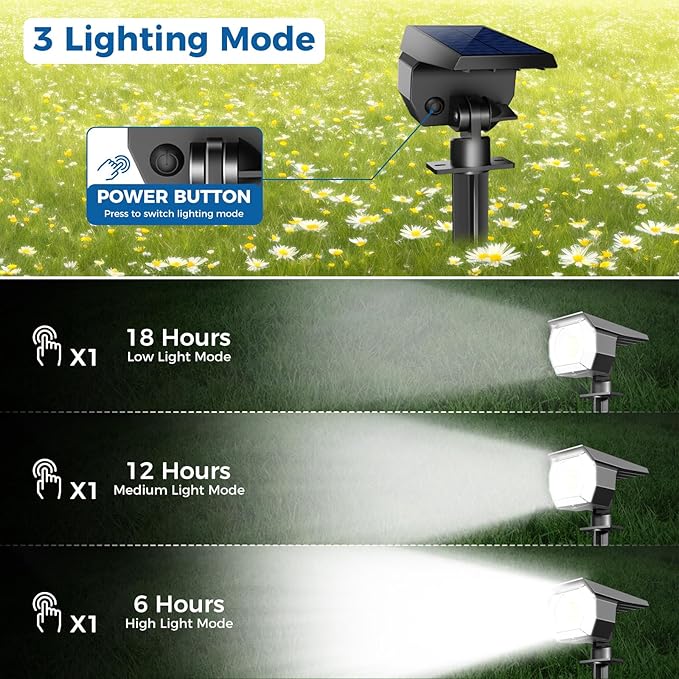 2 Pack Solar Spot Lights Outdoor, Solar Spotlights Outdoor Waterproof 2-in-1 Auto On/Off Landscape Lighting for Outside Yard Wall Garden Pathway