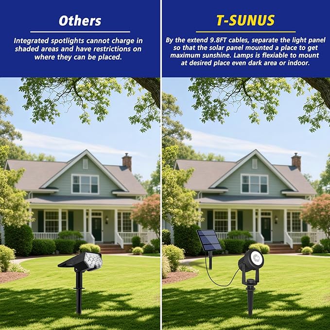 T-SUNUS RGB Solar Spot Lights Christmas Outdoor 6-in-1, Color Changing Landscape Spotlights Pond Lighting Waterproof IP65 9.8ft Cable for Tree Patio Pathway Yard Garden Wall Flag Halloween Holiday