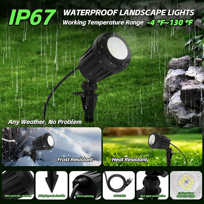 Spotlight Outdoor – 120V Plug-In, 6500K Cool White LED Landscape Lighting with RGB Purple 4 Color Lenses for Yard, Garden, Lawn & Tree Decor on Holidays&Everyday, IP67 Waterproof (1 Pack,Black)