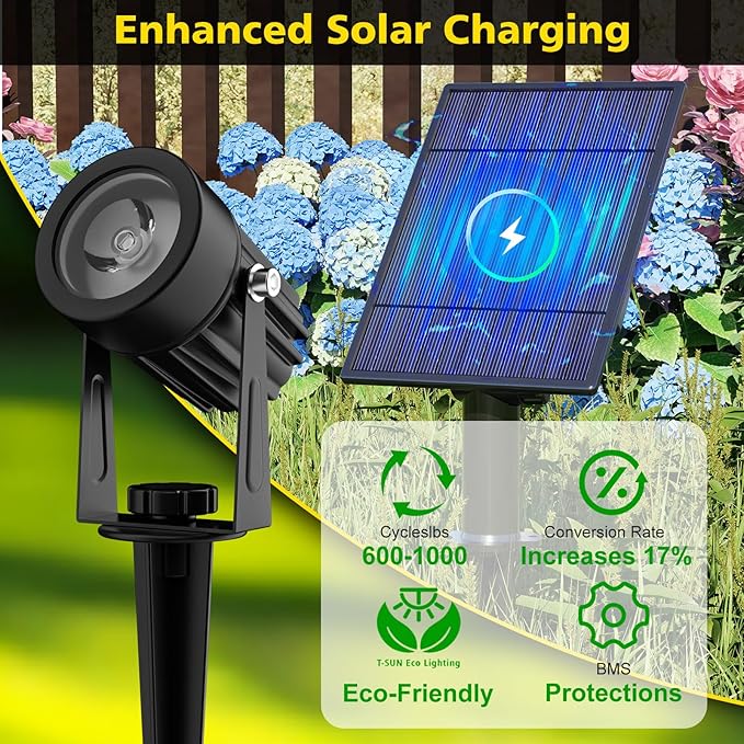 T-SUN Solar Spotlights, 2-in-1 RGB Solar Landscape Spotlights Outdoor Waterproof, Auto ON/Off Dual Head LED Lights for Garden, Yard, Halloween, Christmas Decor(RGB)