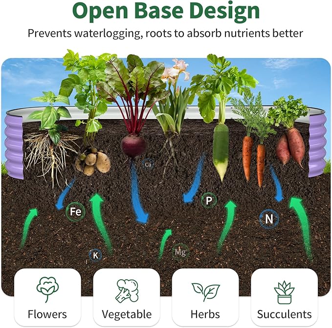 Kesfitt Raised Garden Bed, Metal Galvanized Steel Oval Garden Bed 8x2x1.5 ft with 18-Inch Deep Open-Bottom Design for Outdoor Vegetable Gardening, Lavender Purple
