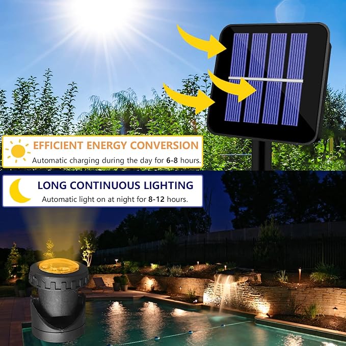 AVEKI Solar Pond Spotlights, 12 LED Solar Underwater Lights with Dual Head Waterproof Submarine Landscape Spotlight Security Lighting for Outdoor Patio Ganden Fountain Pond… (White, Single Head)