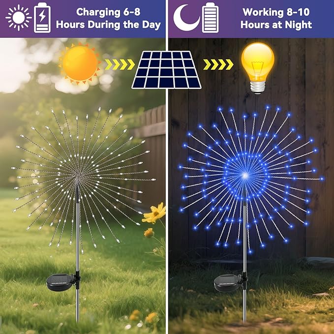 Garden Outdoor Lights, 2 Pack 120 LED Solar Garden Lights Fairy Lights Outdoor Waterproof Decorative Solar Firework Lights for Yard, Patio, Pathway, Flowerbed Party Wedding Decor, Blue